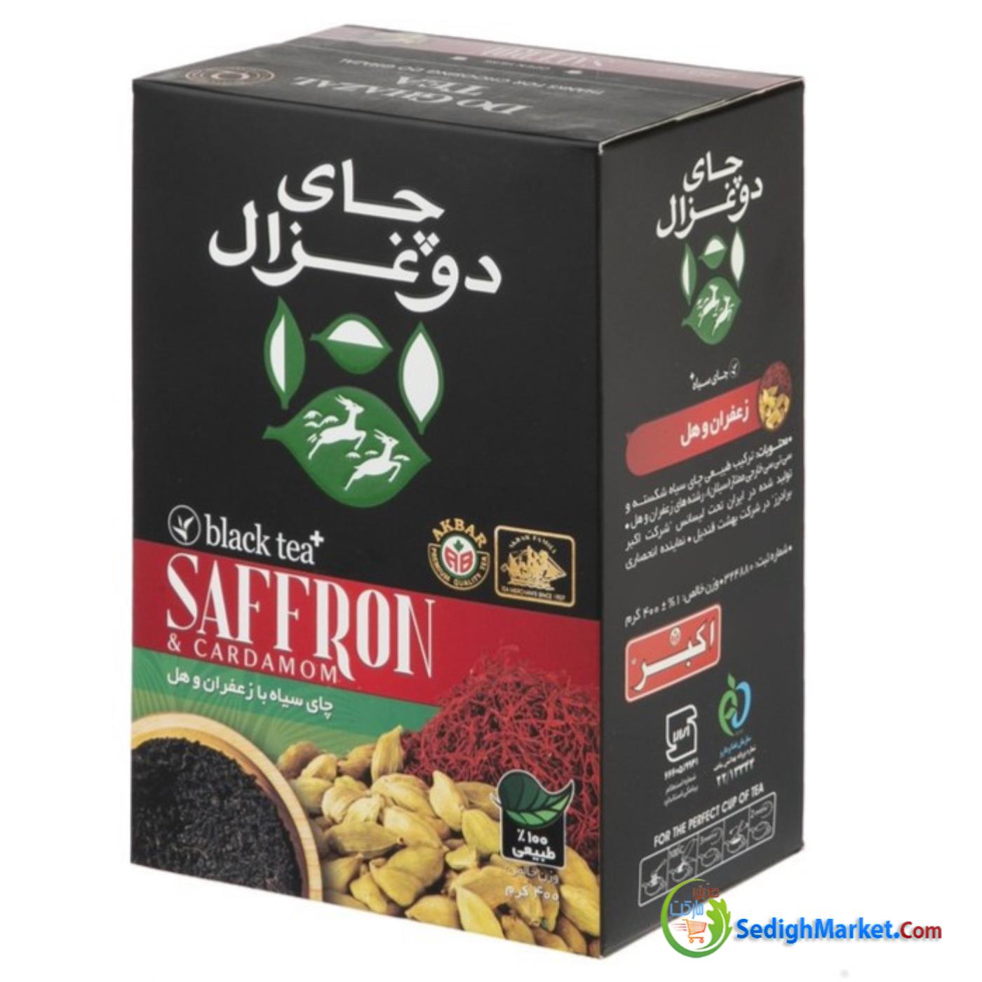 صدیق مارکت