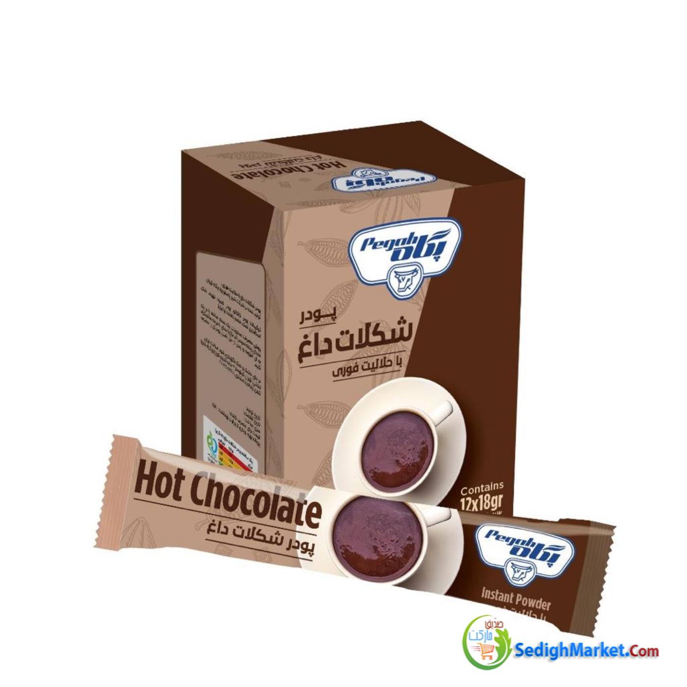 صدیق مارکت