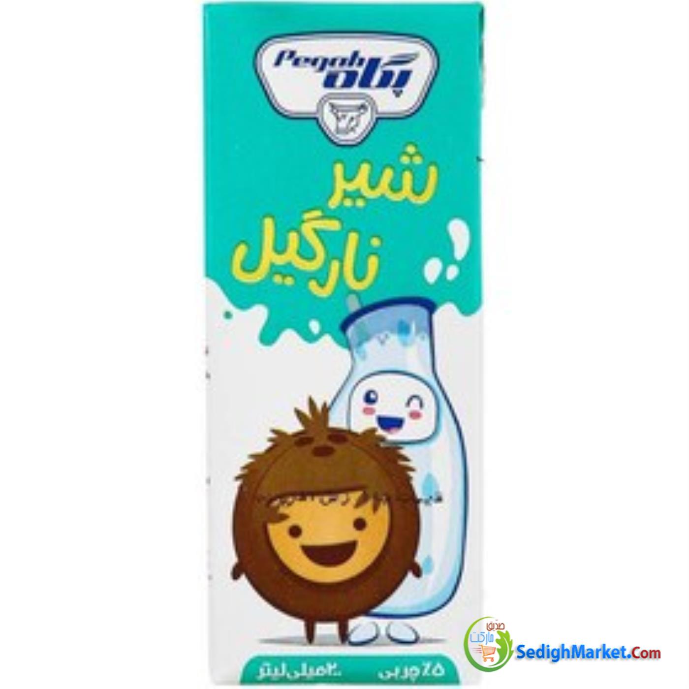 صدیق مارکت