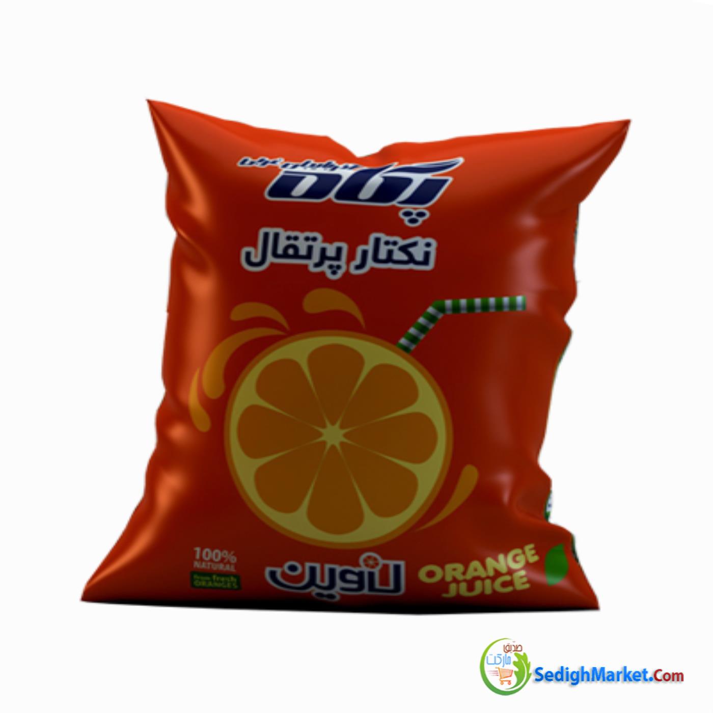 صدیق مارکت