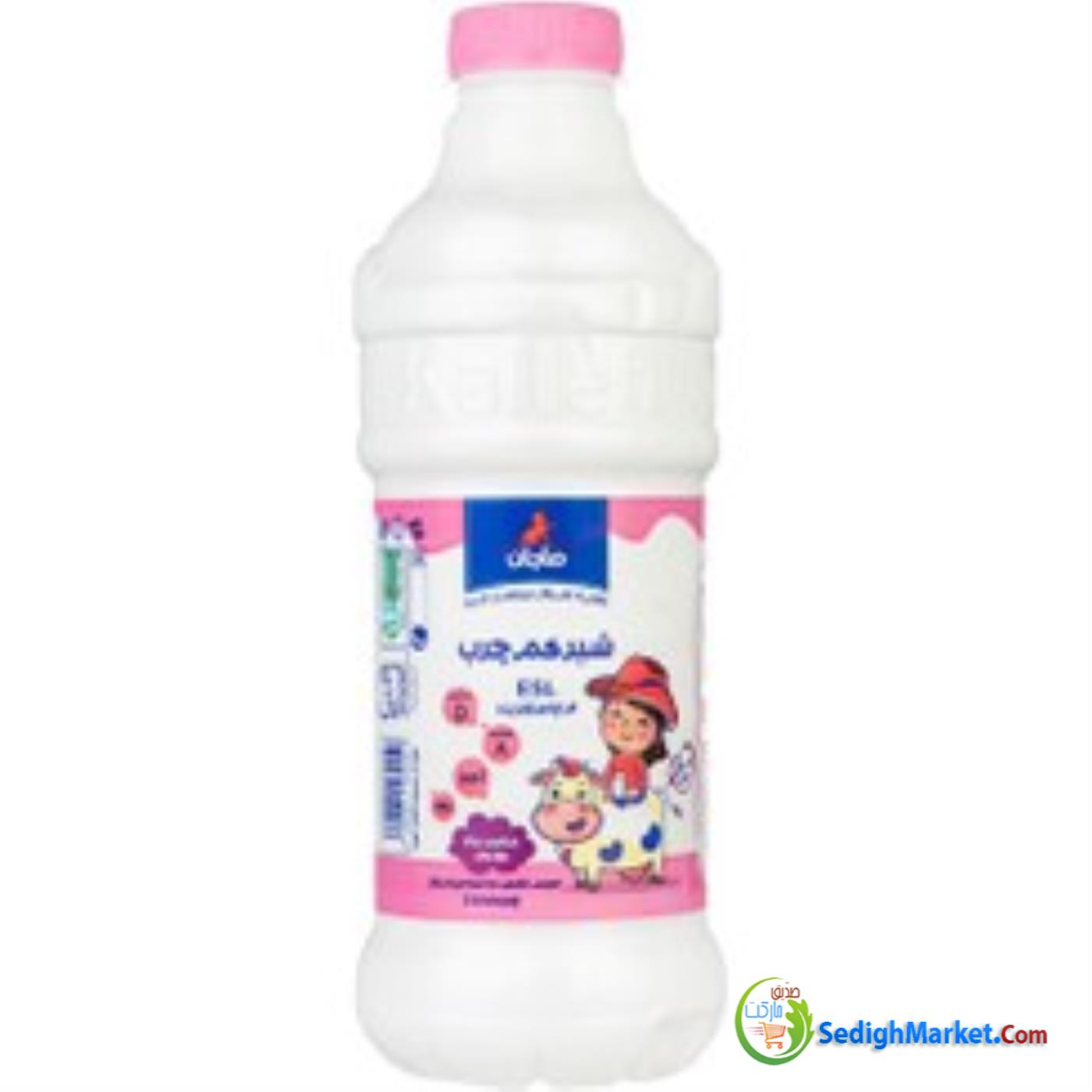 صدیق مارکت