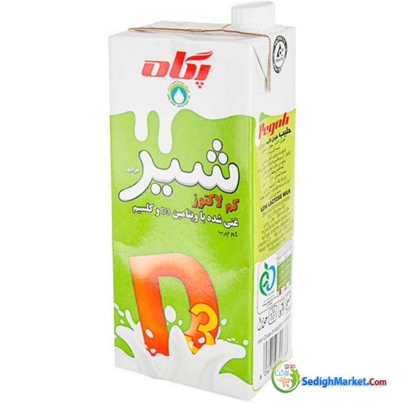 صدیق مارکت