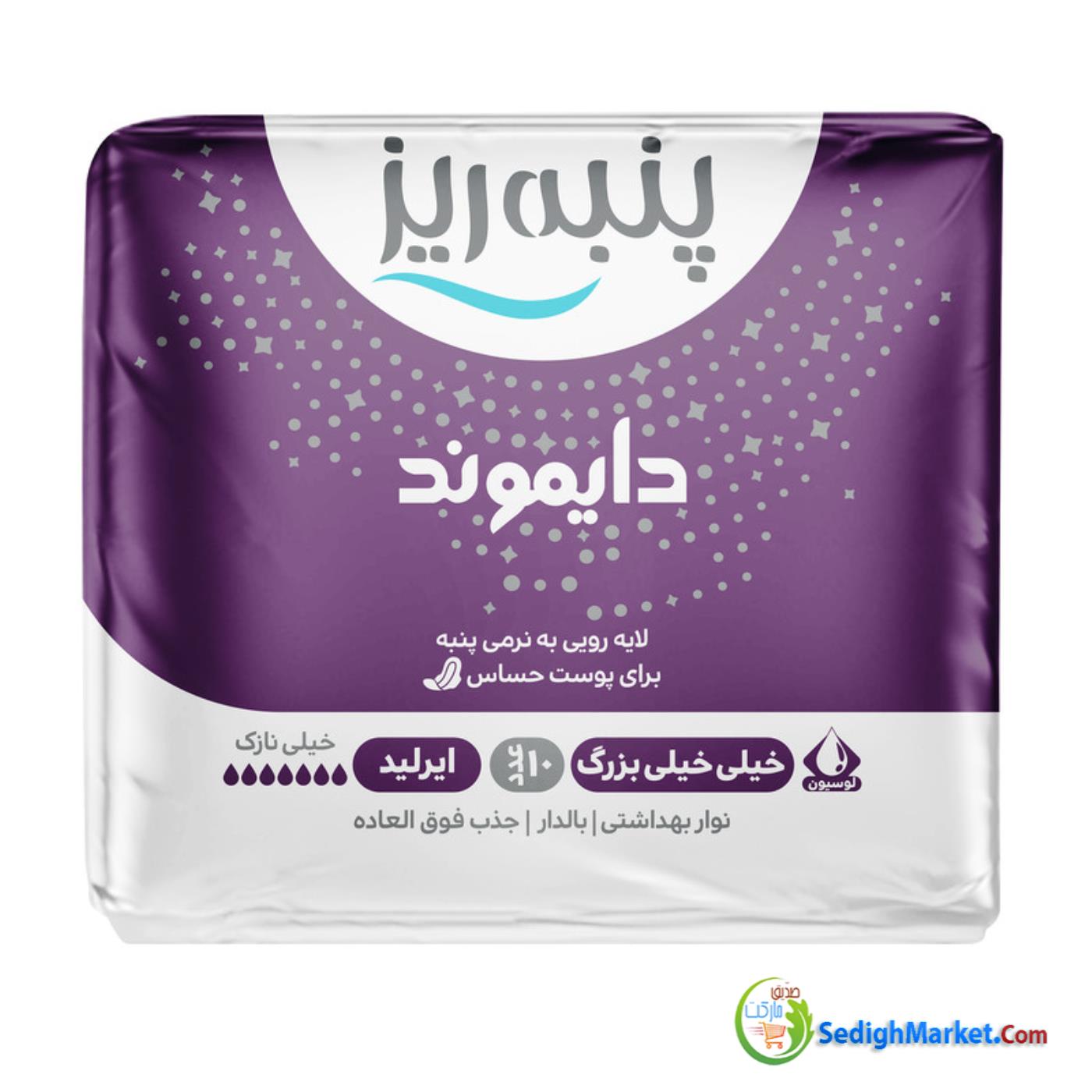 صدیق مارکت