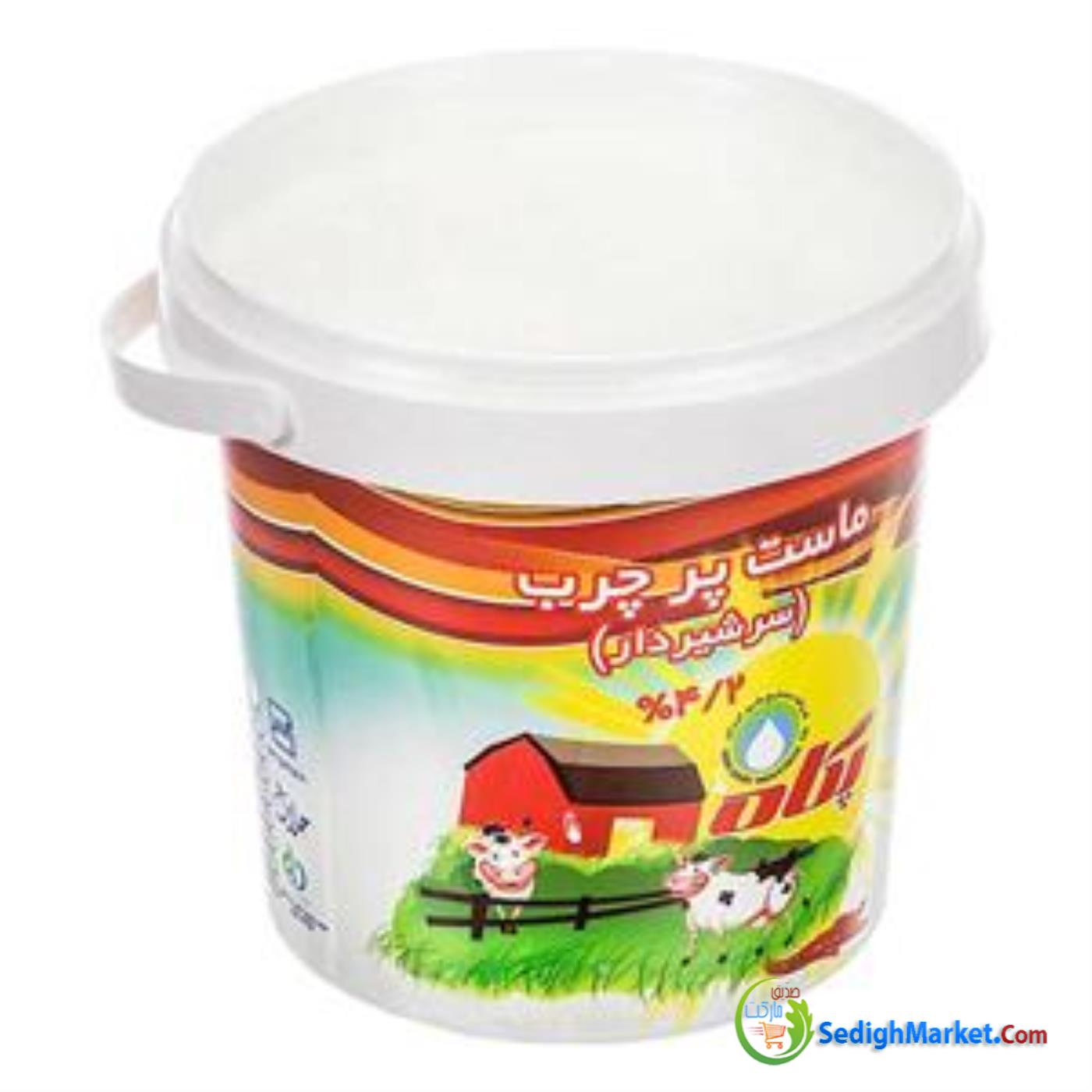 صدیق مارکت