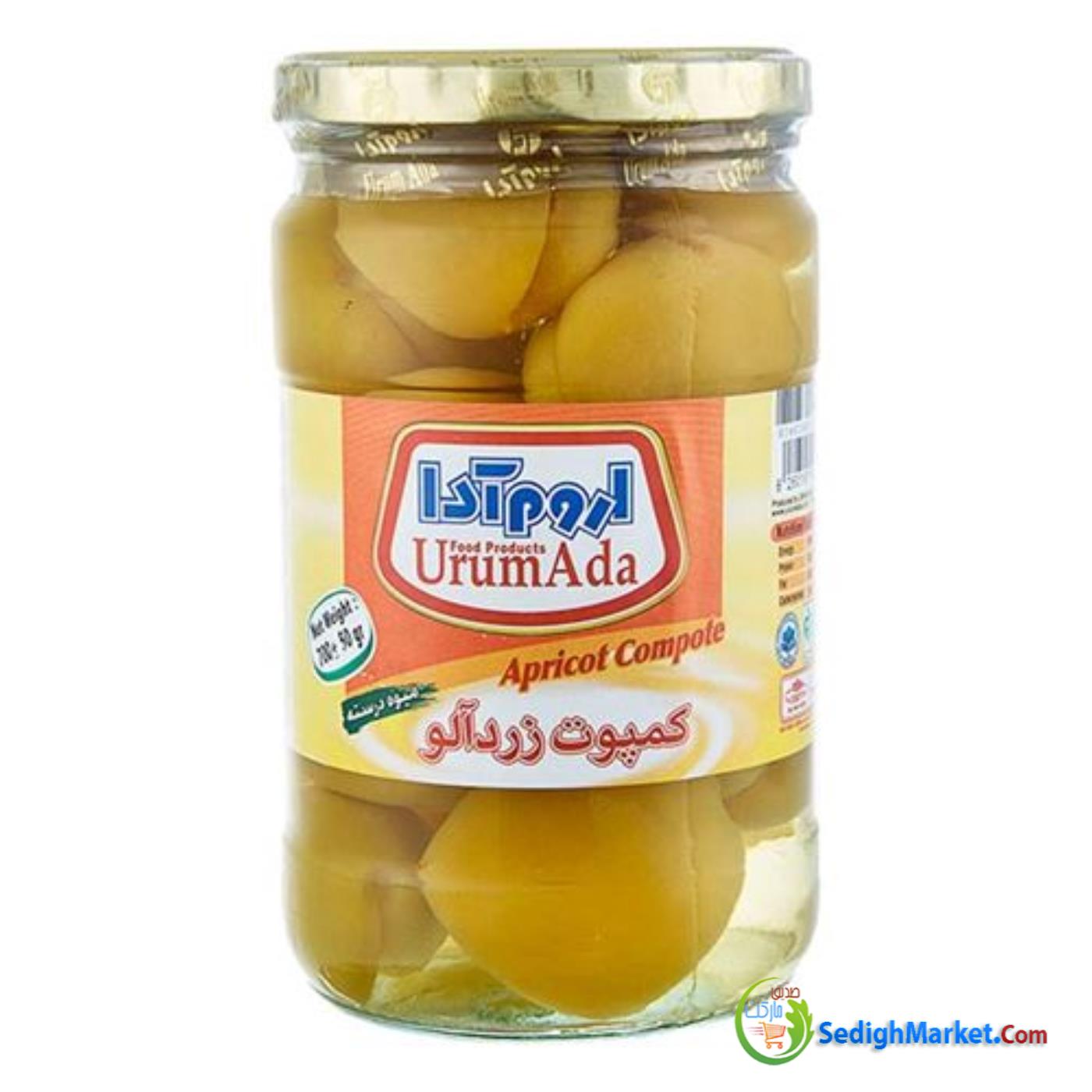 صدیق مارکت