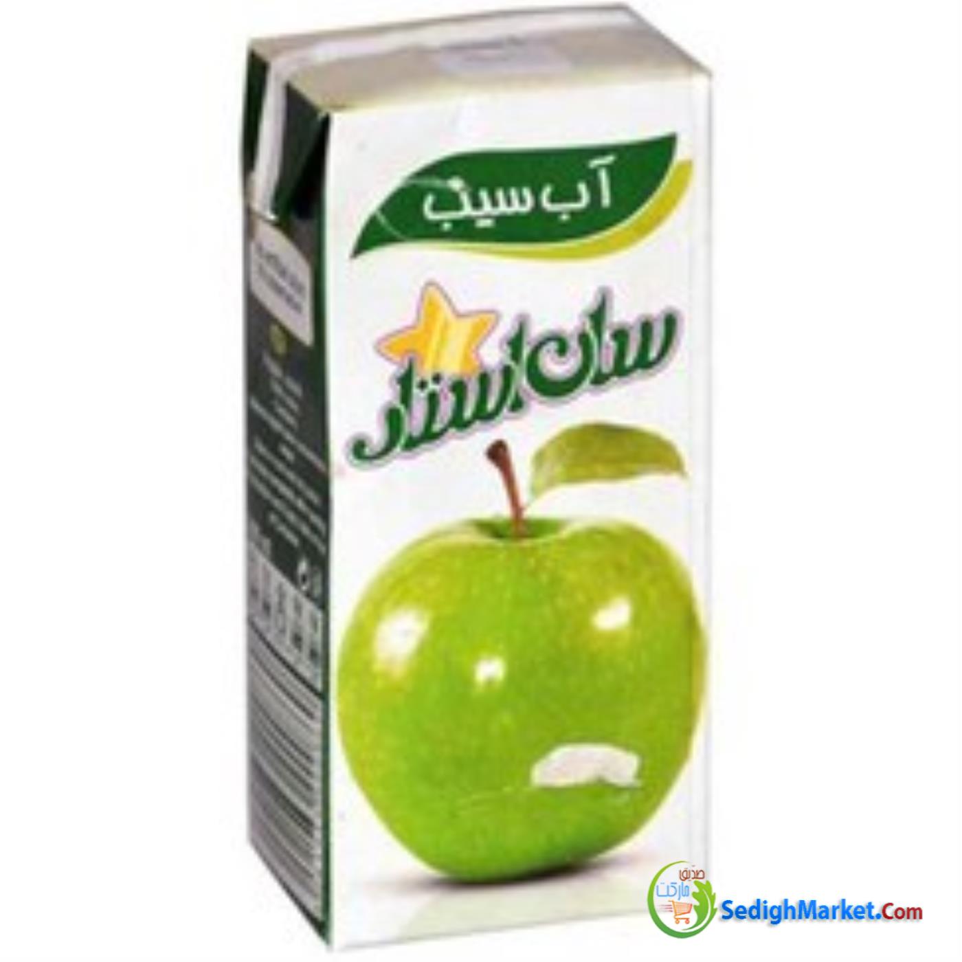 صدیق مارکت
