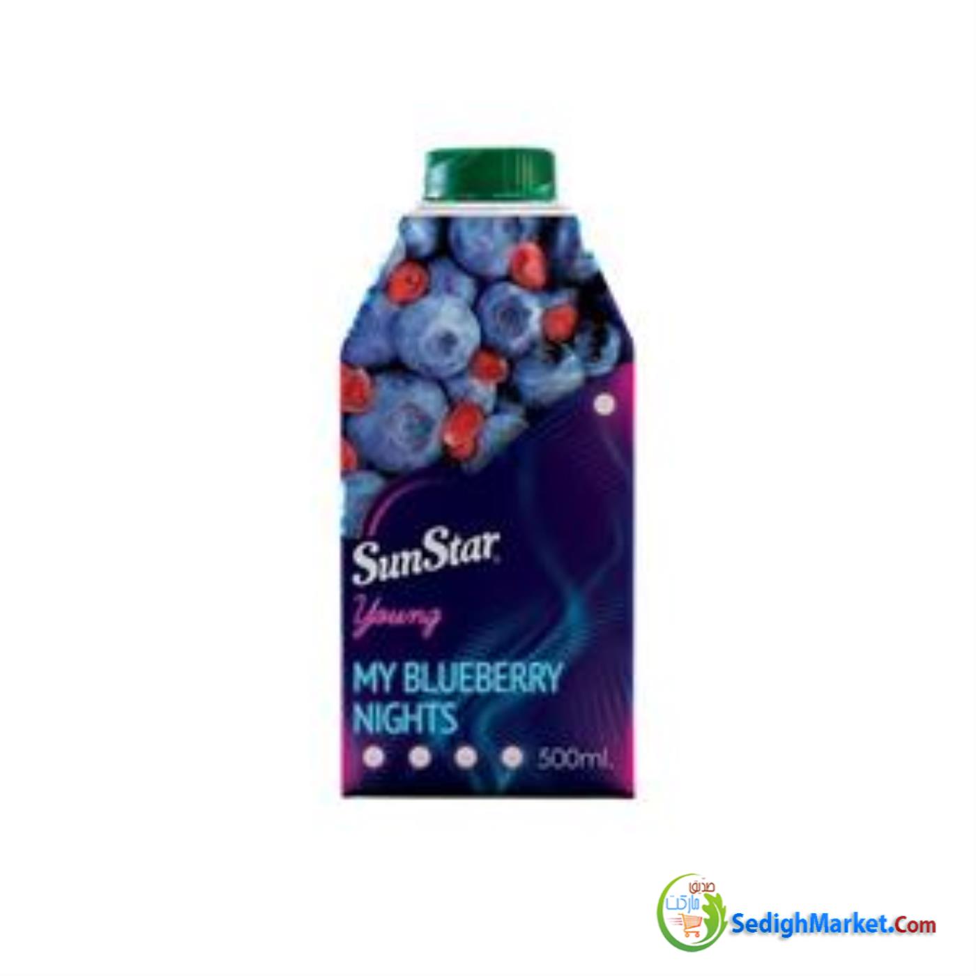 صدیق مارکت