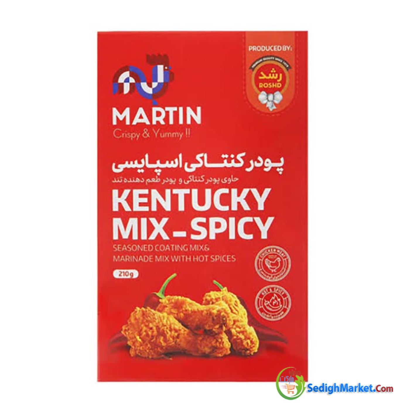 صدیق مارکت