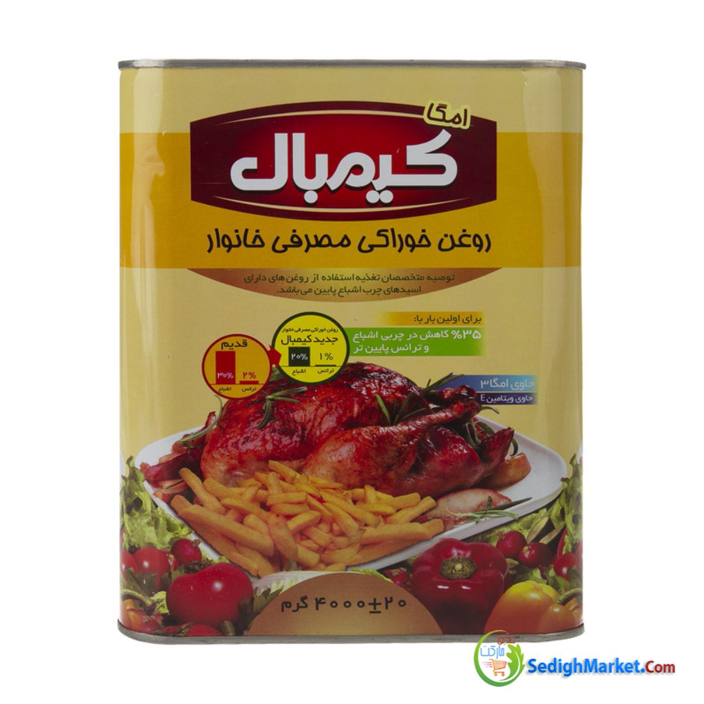صدیق مارکت