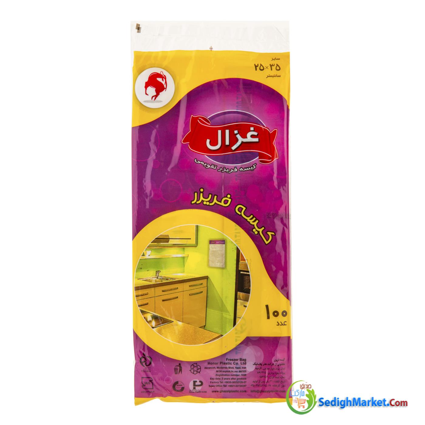 صدیق مارکت