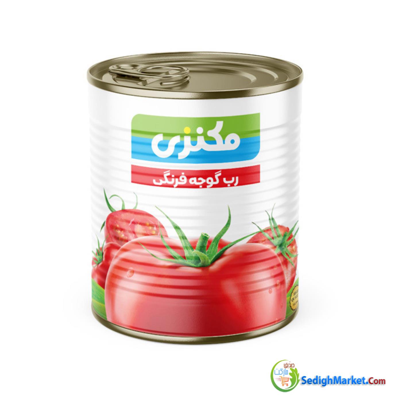 صدیق مارکت