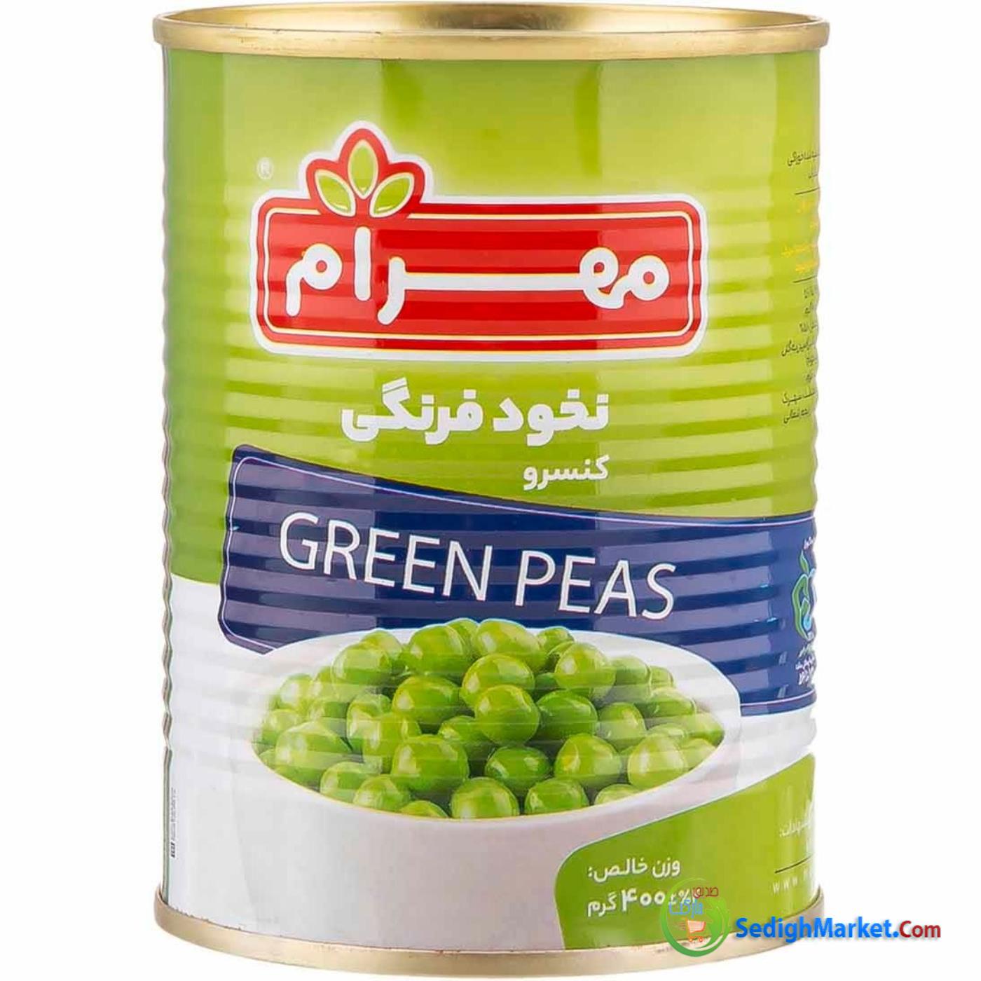 صدیق مارکت