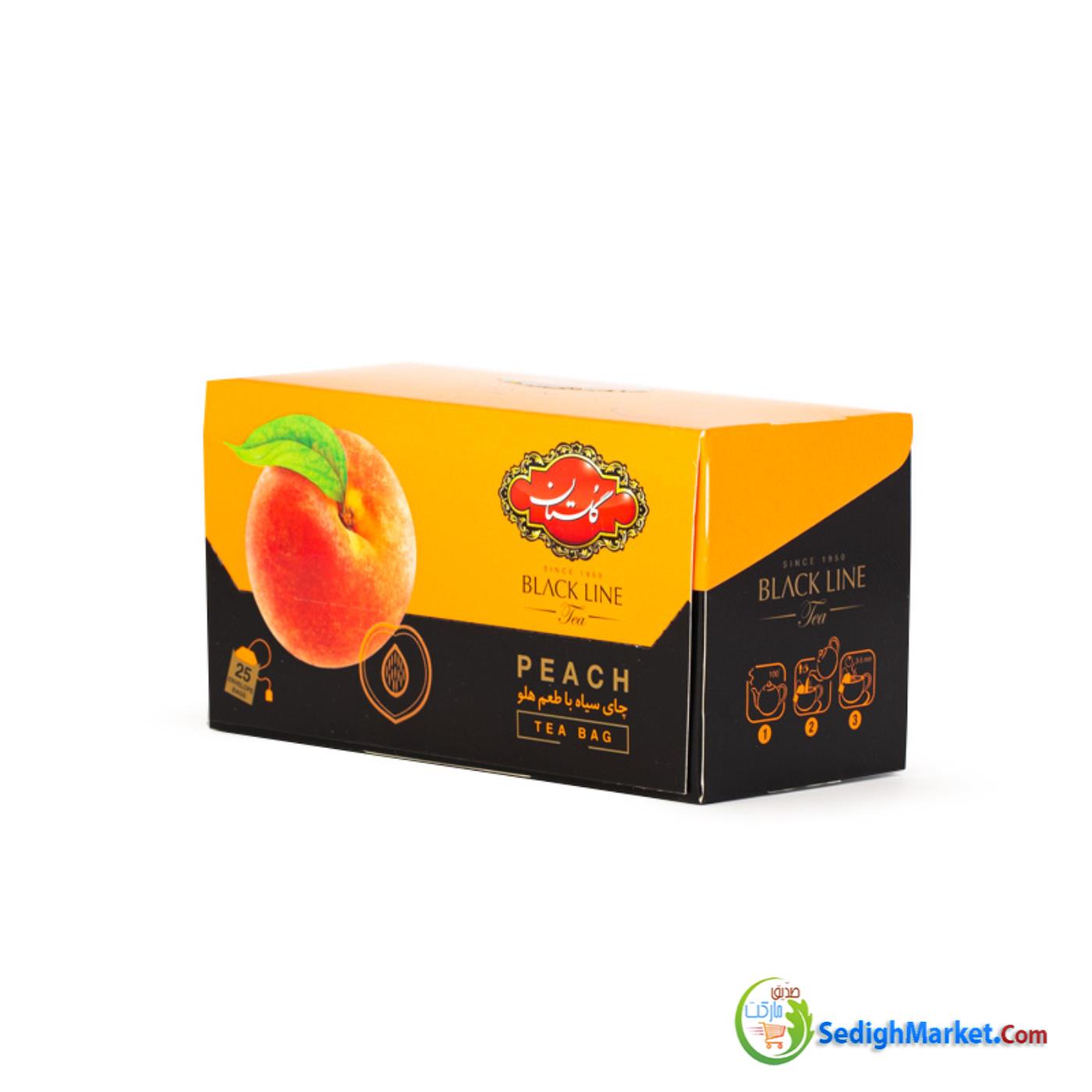 صدیق مارکت