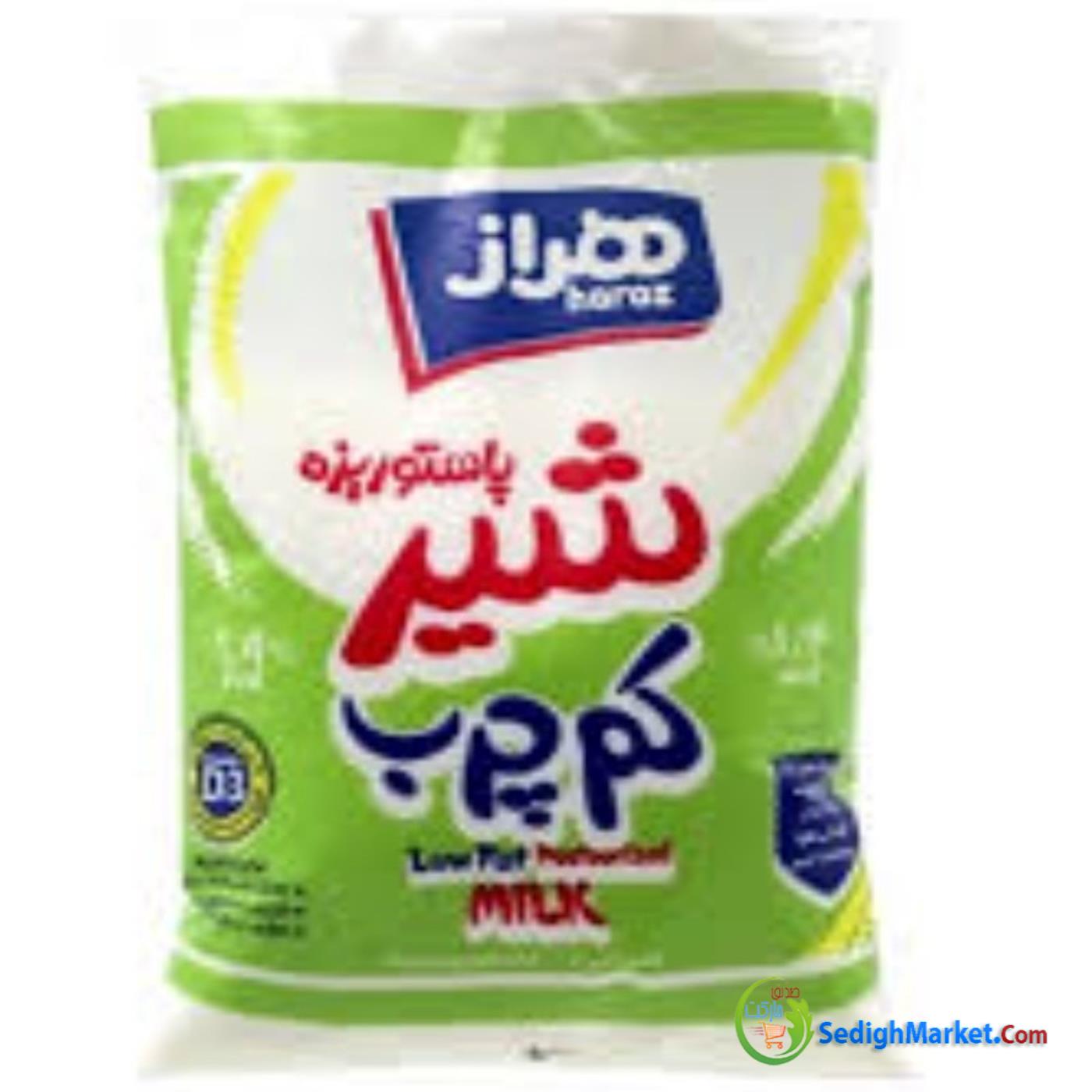 صدیق مارکت