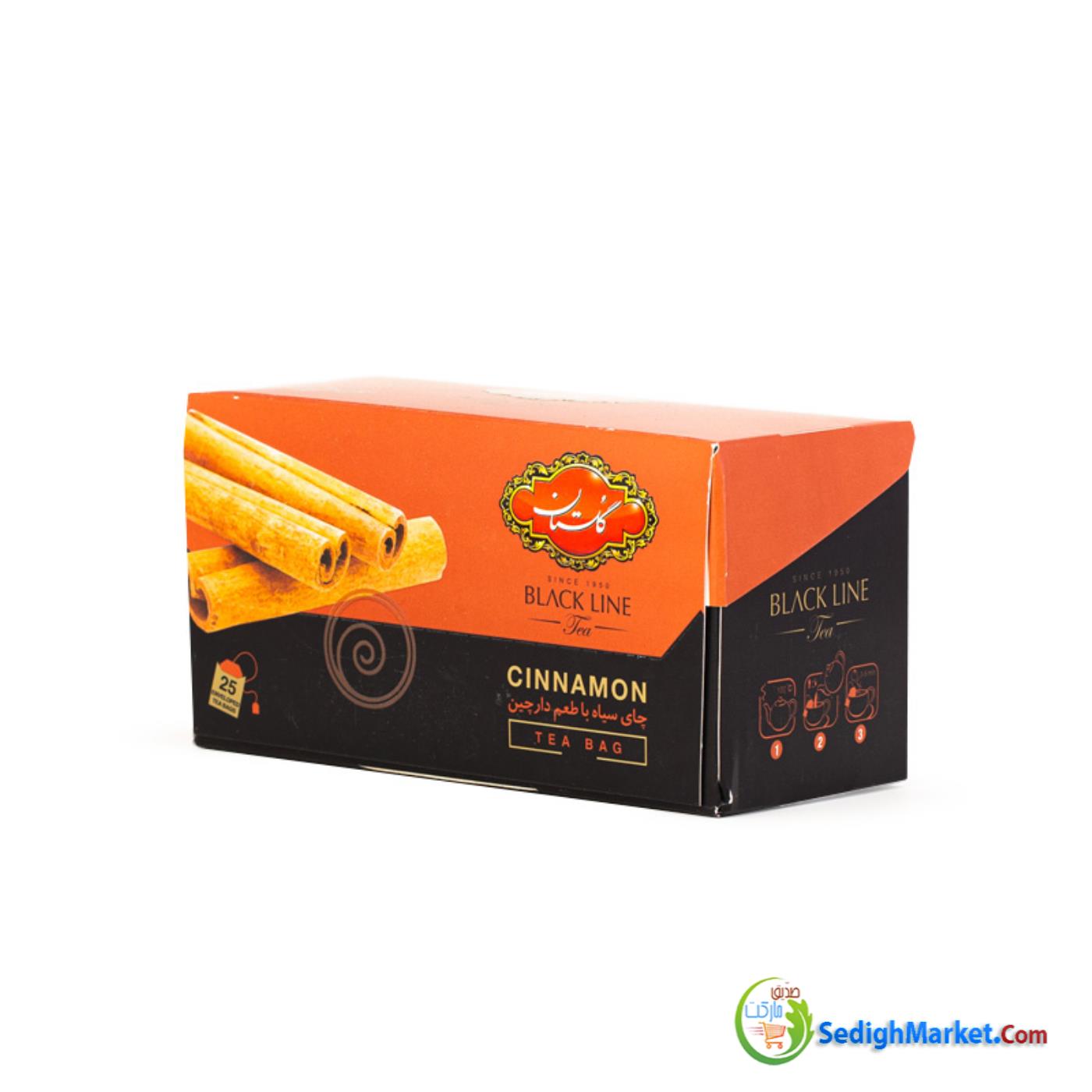 صدیق مارکت
