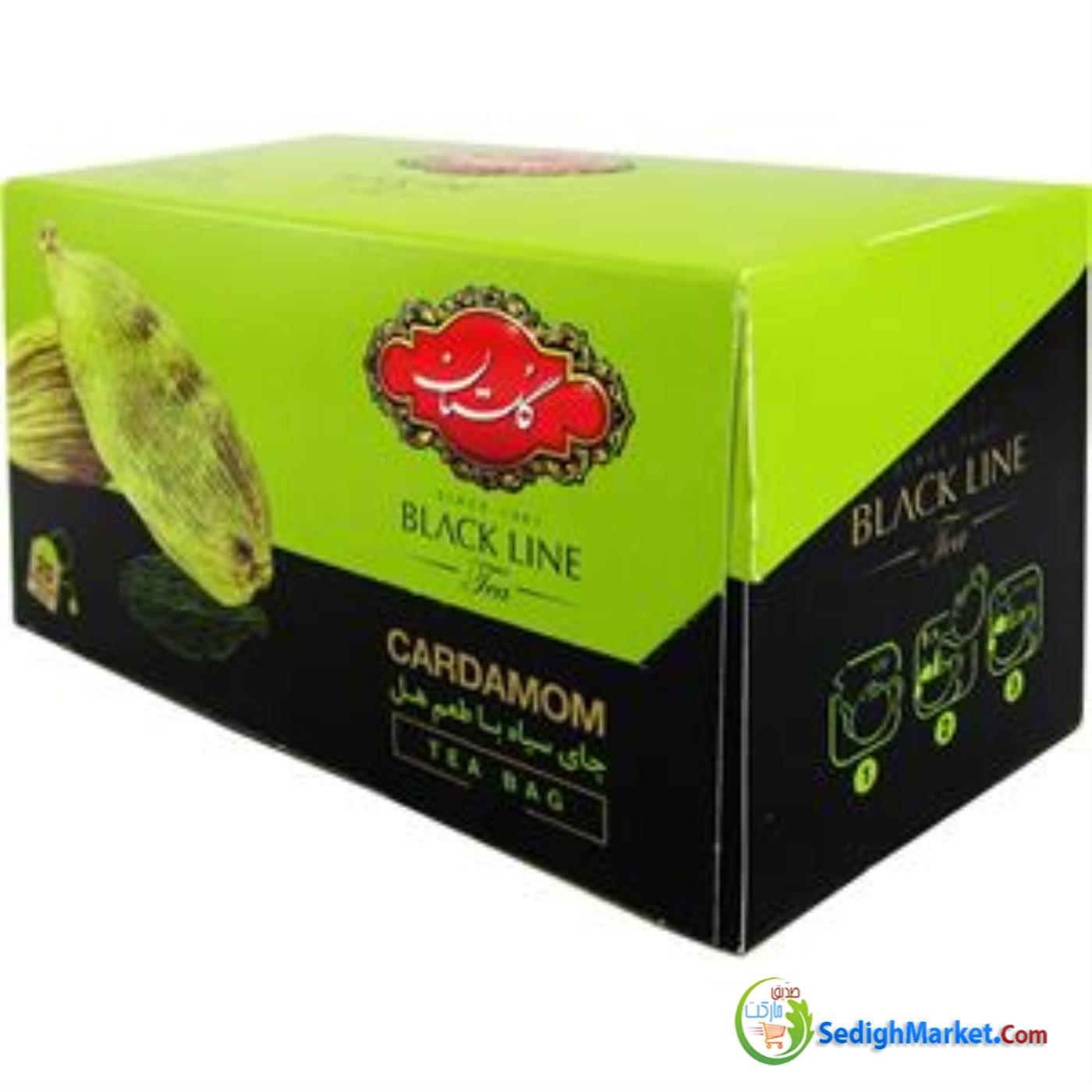 صدیق مارکت