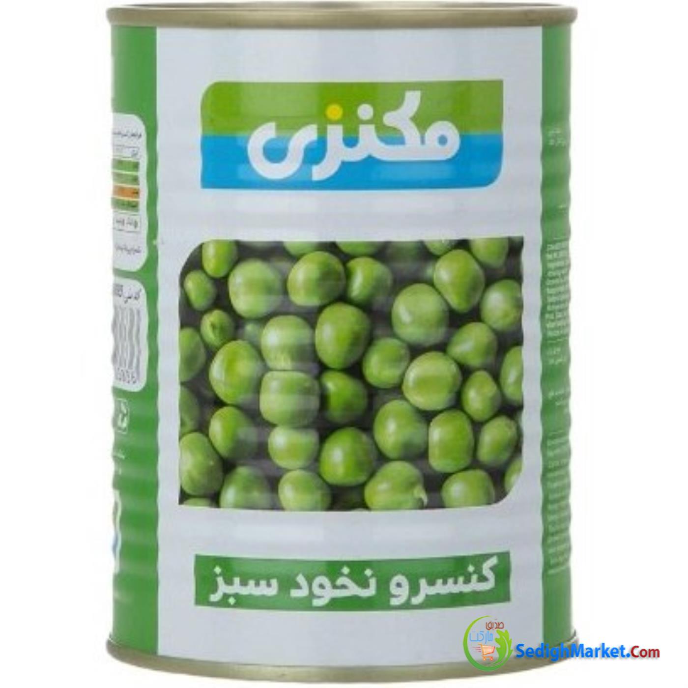 صدیق مارکت