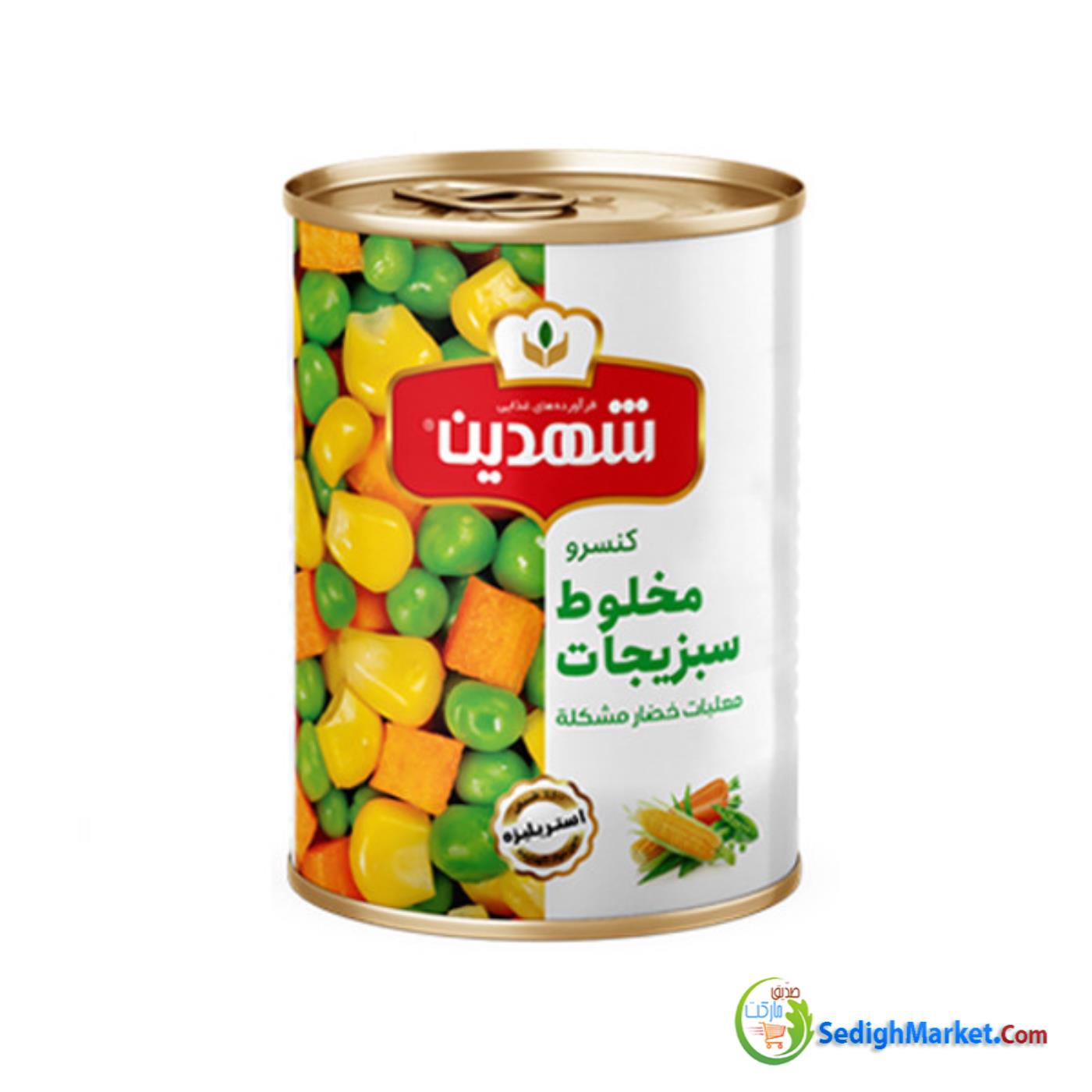 صدیق مارکت