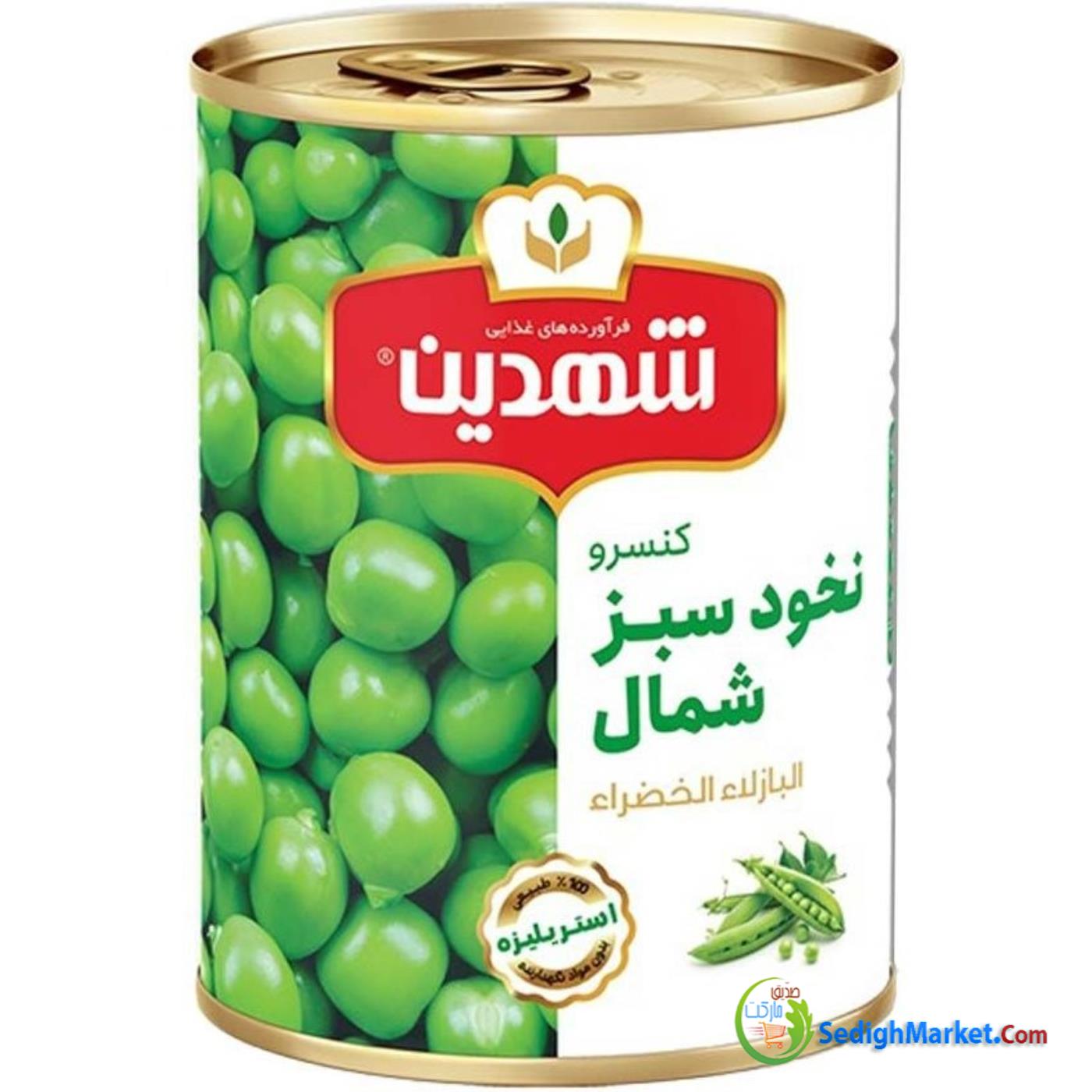 صدیق مارکت