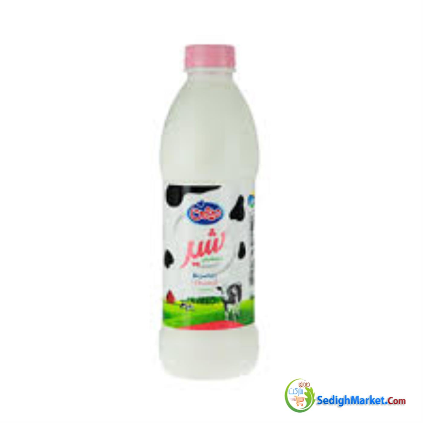 صدیق مارکت