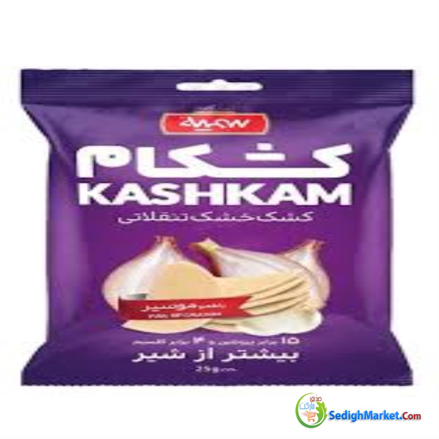 صدیق مارکت