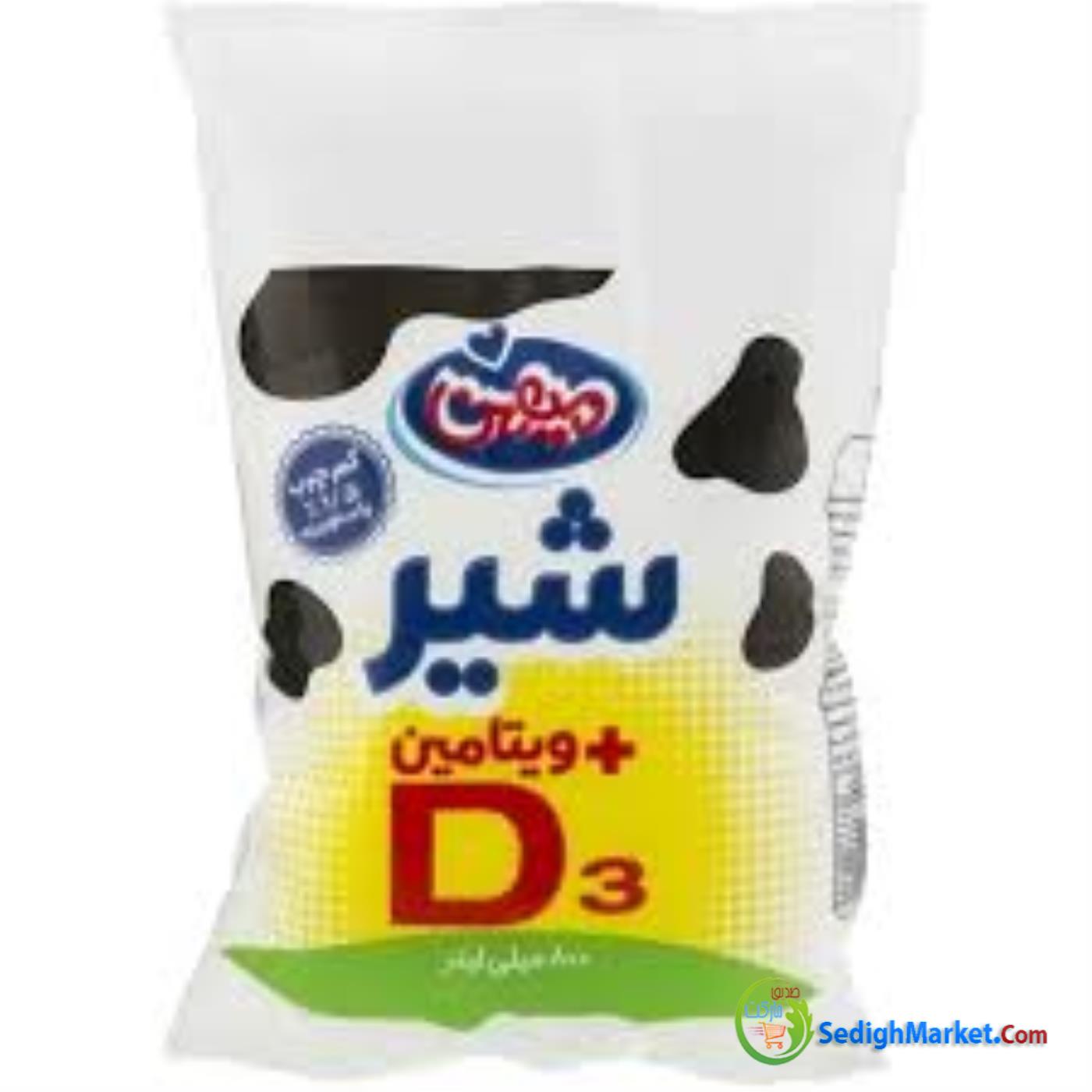 صدیق مارکت