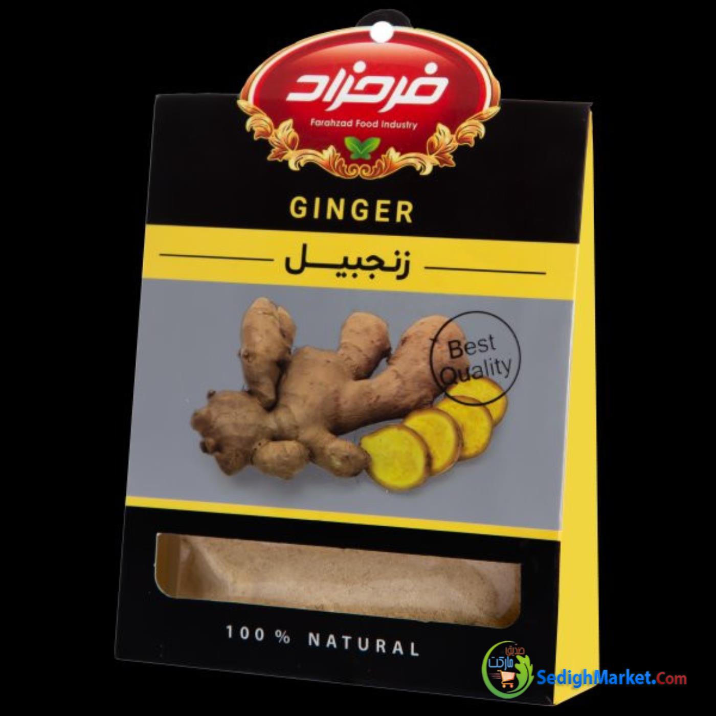 صدیق مارکت