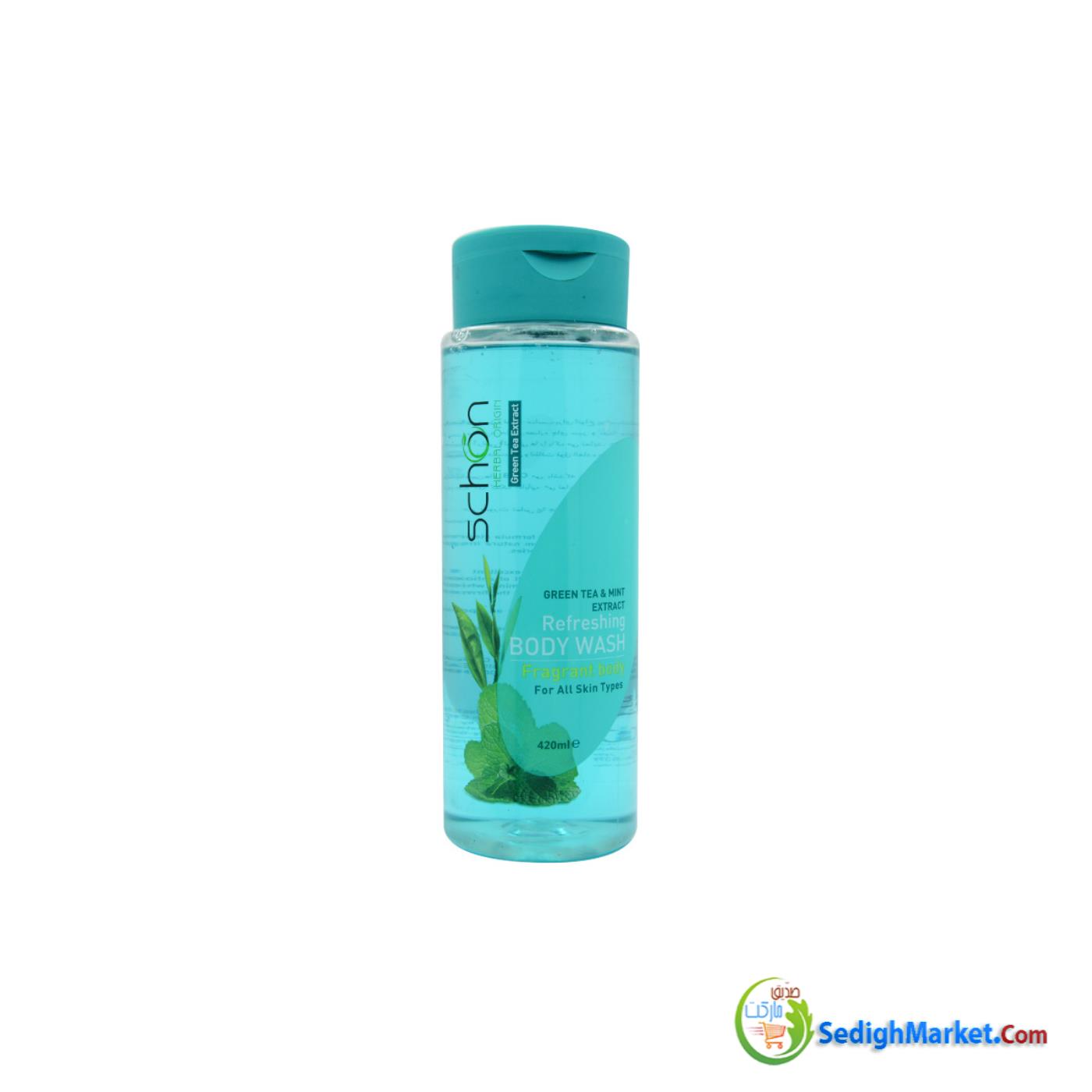 صدیق مارکت