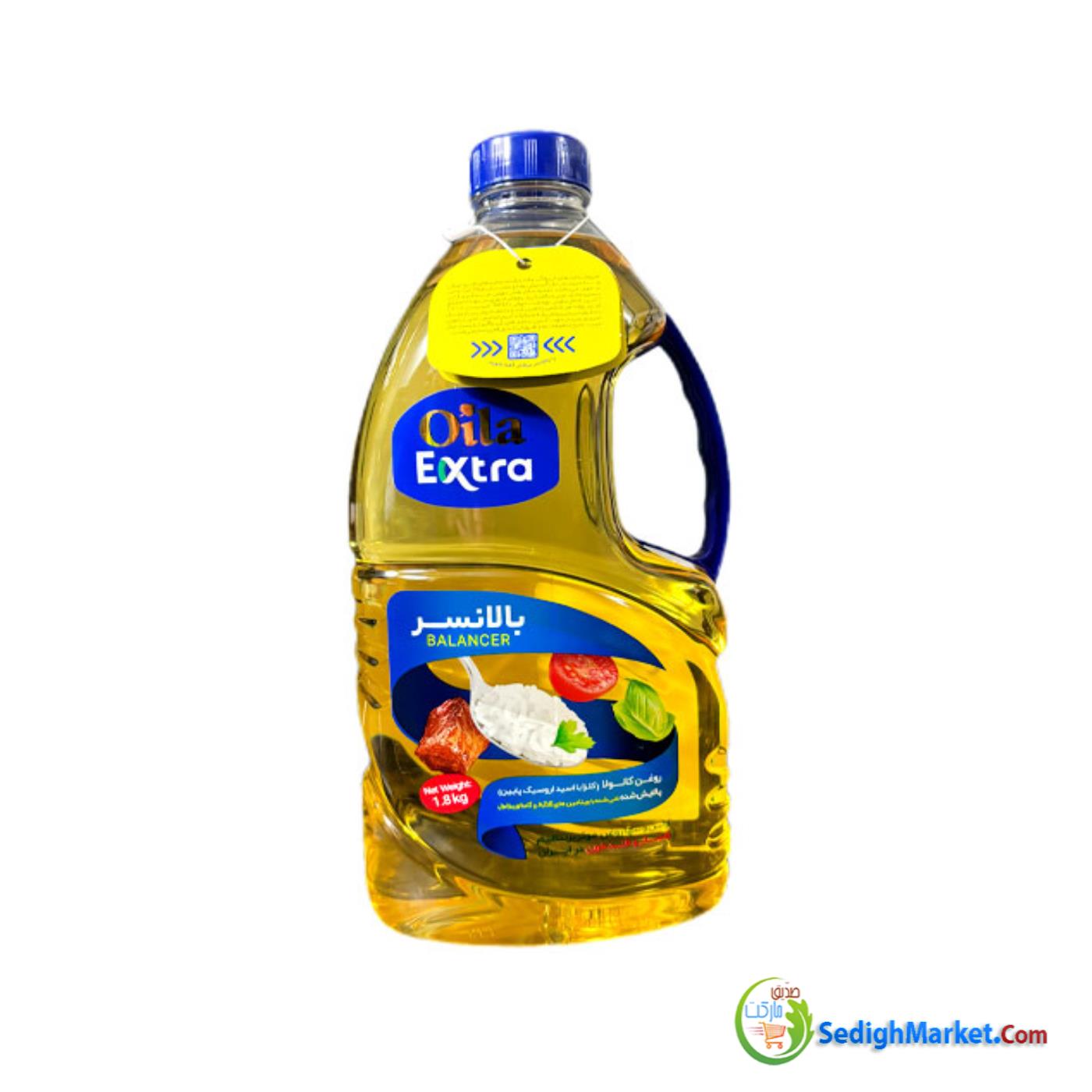 صدیق مارکت