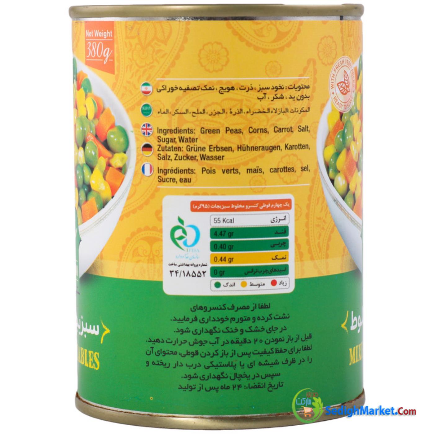صدیق مارکت