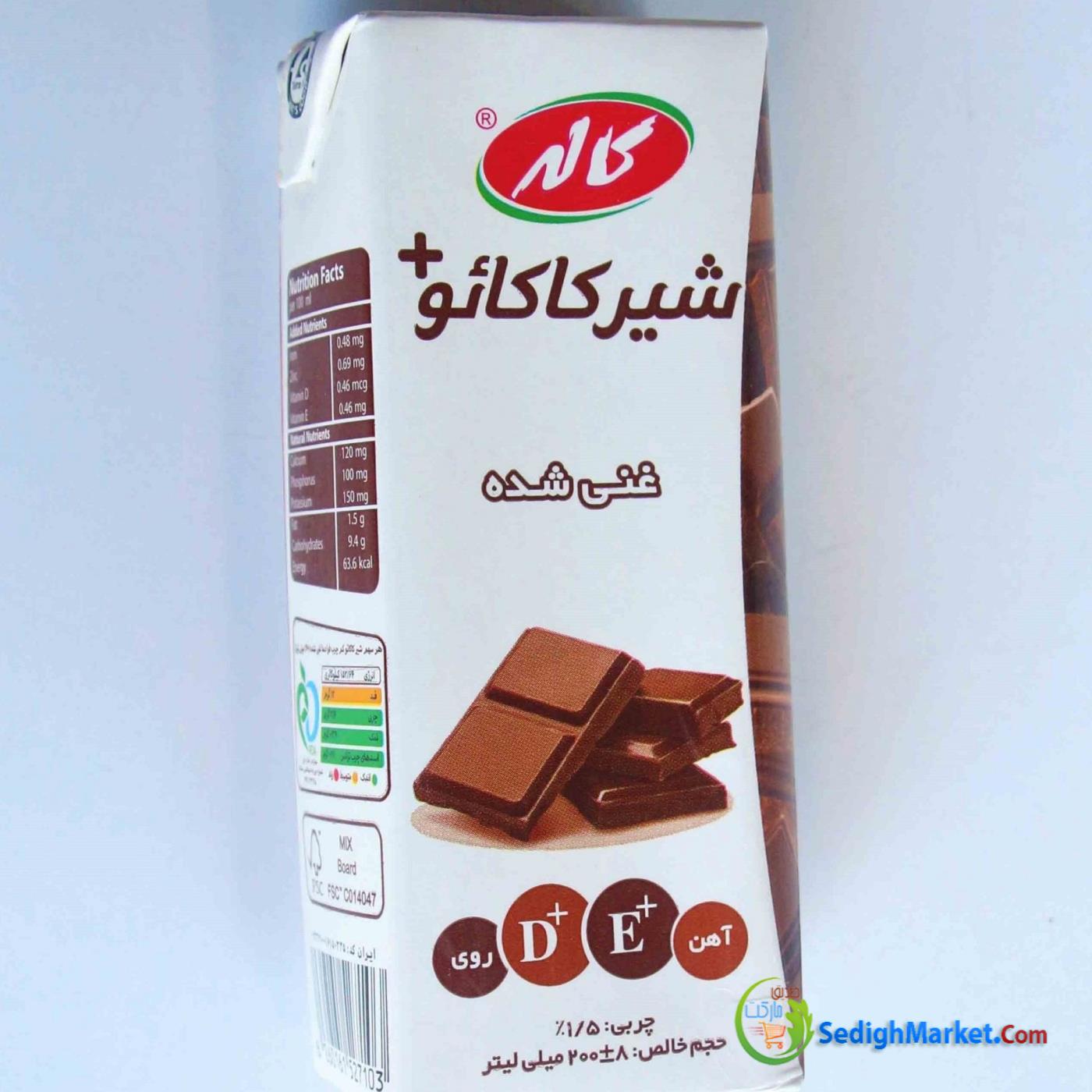 صدیق مارکت