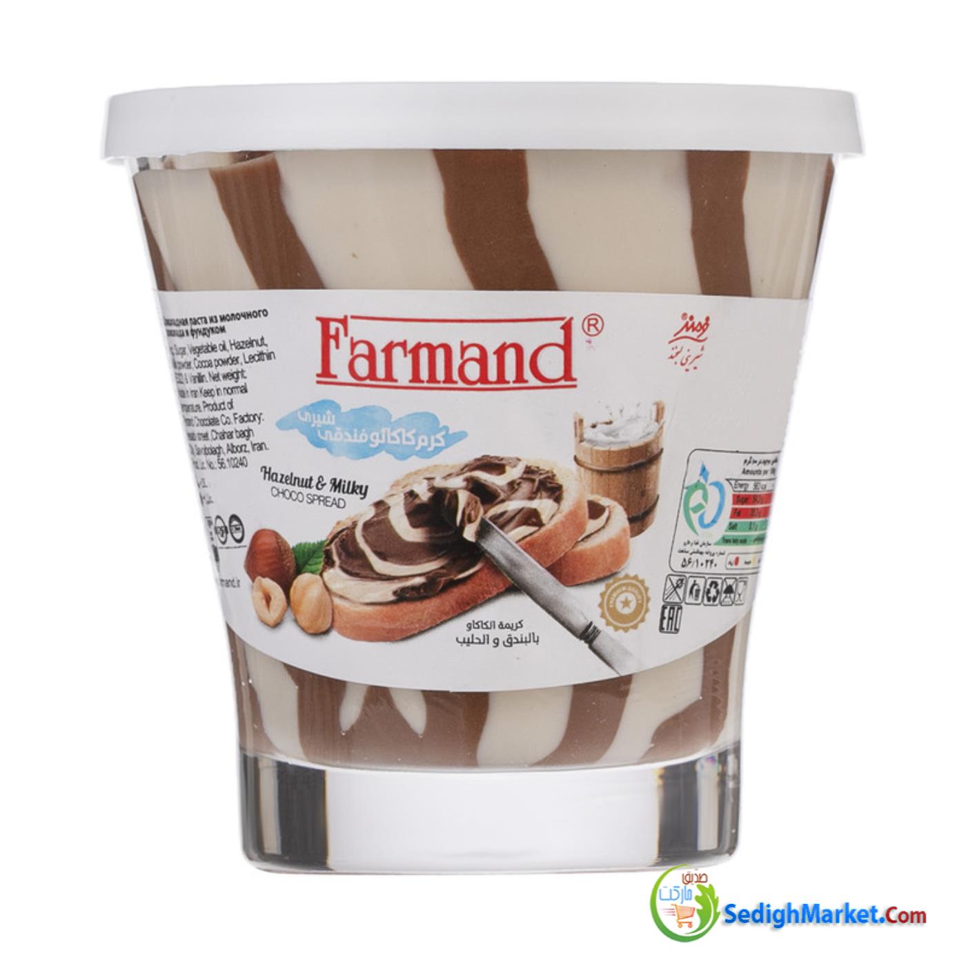 صدیق مارکت