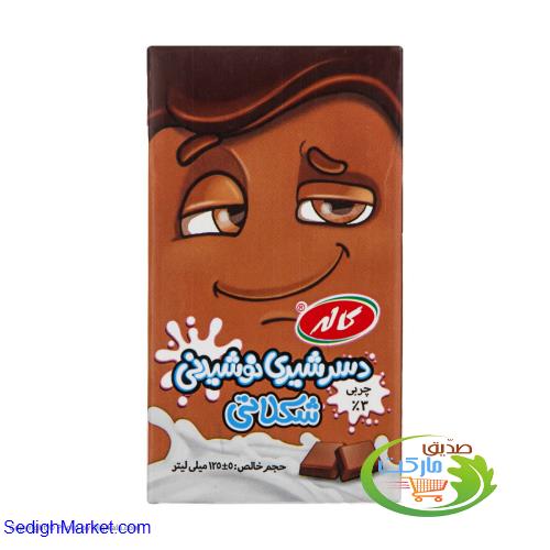 صدیق مارکت