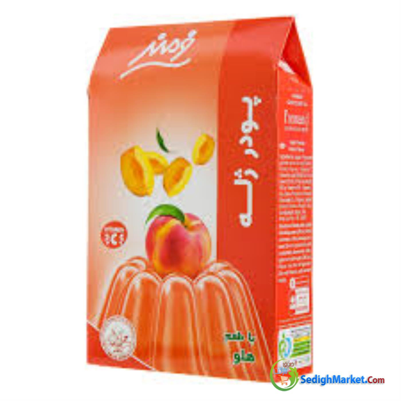 صدیق مارکت