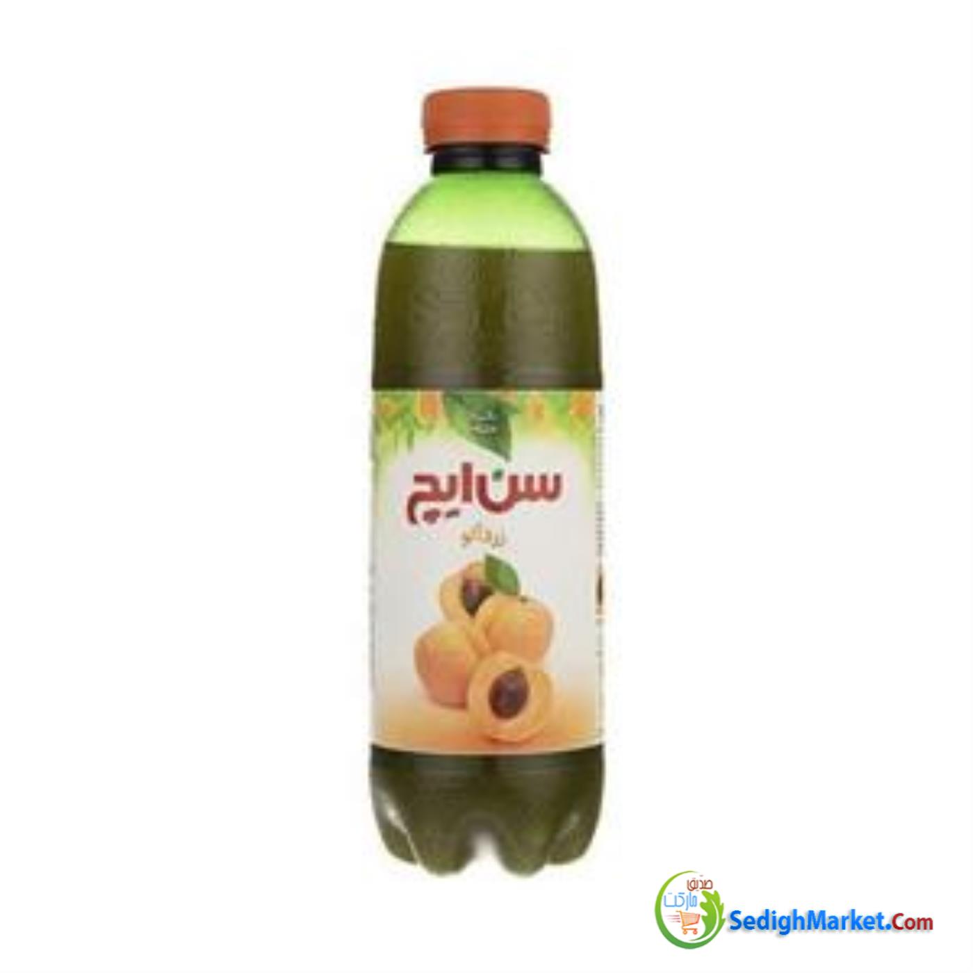 صدیق مارکت