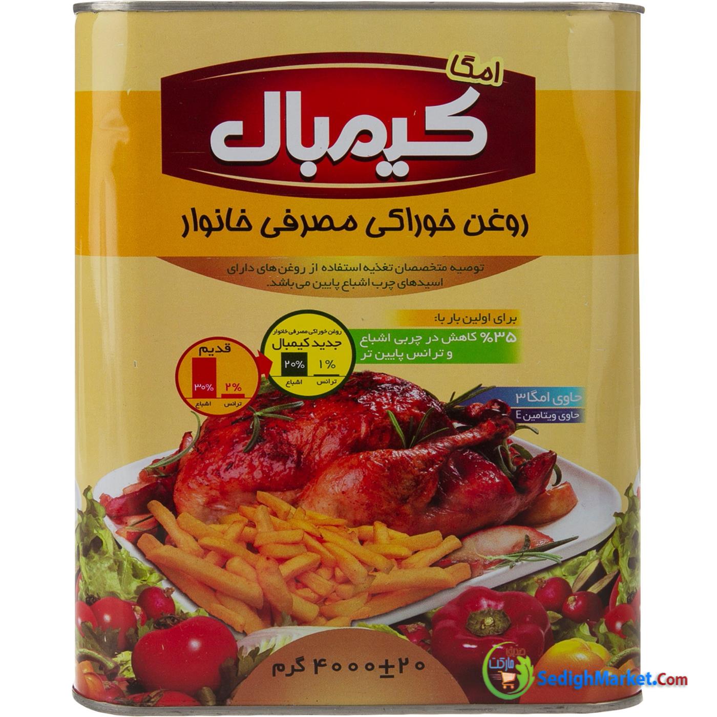 صدیق مارکت