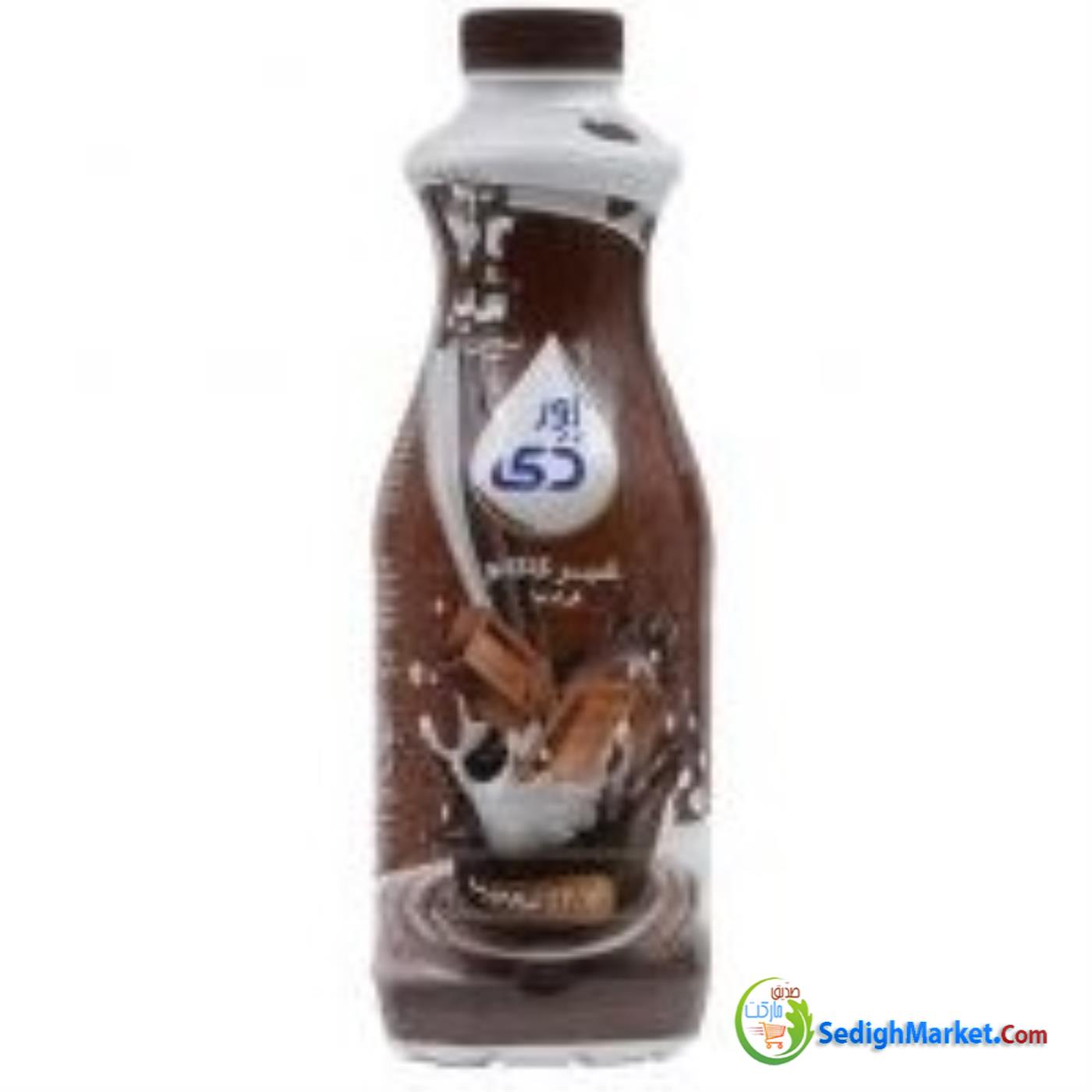 صدیق مارکت