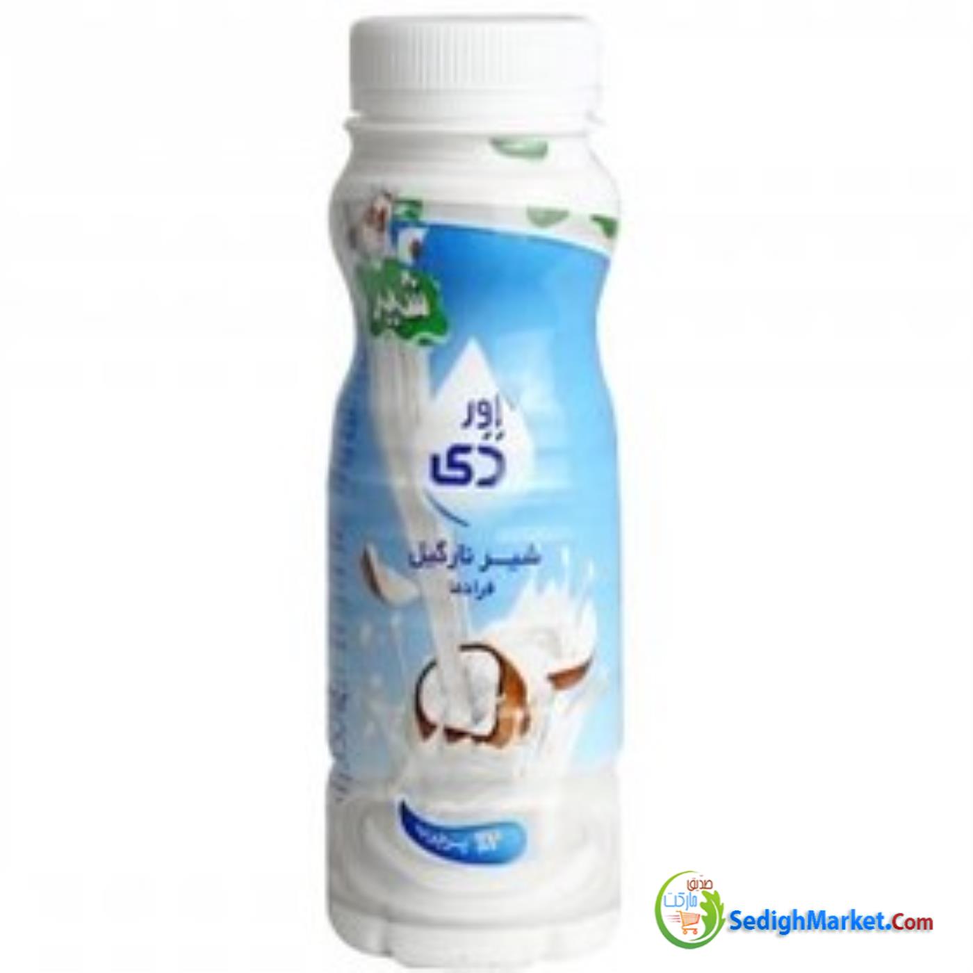 صدیق مارکت