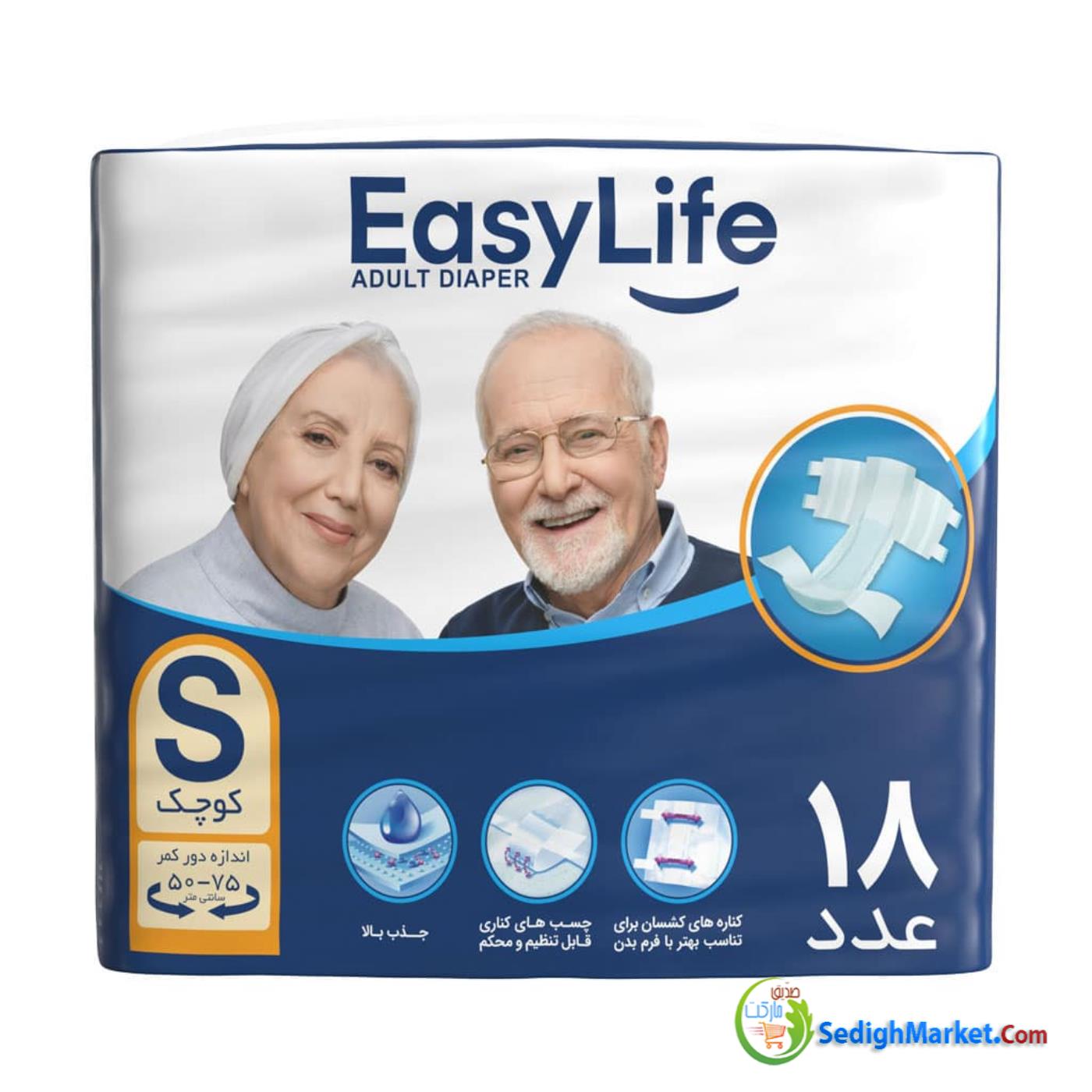 صدیق مارکت