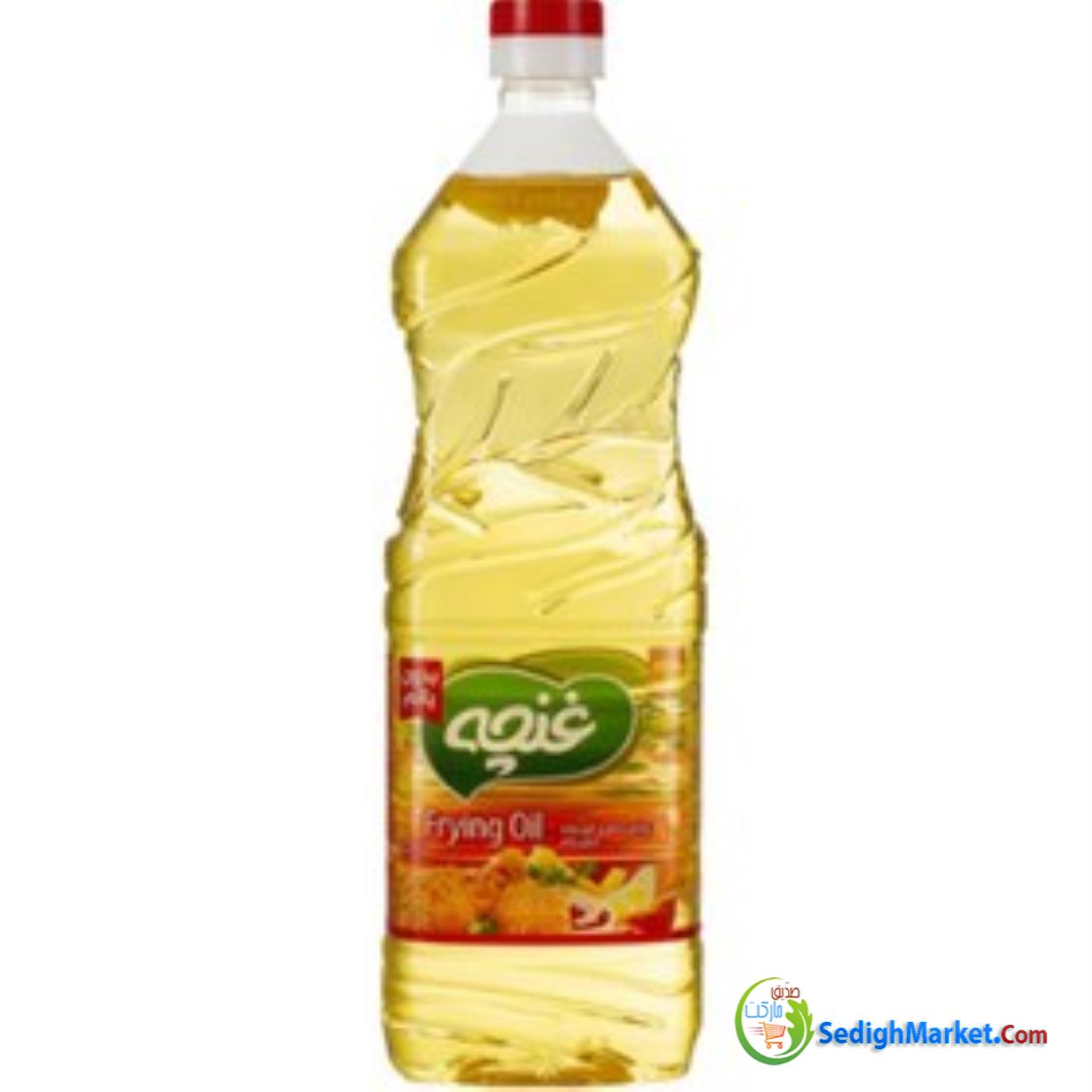صدیق مارکت