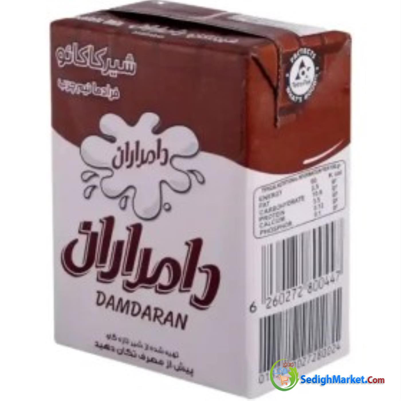 صدیق مارکت