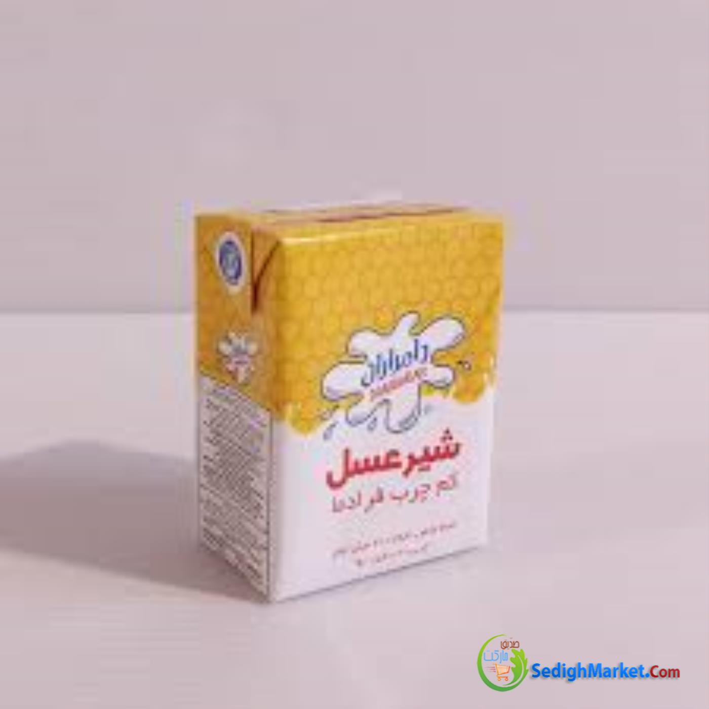 صدیق مارکت