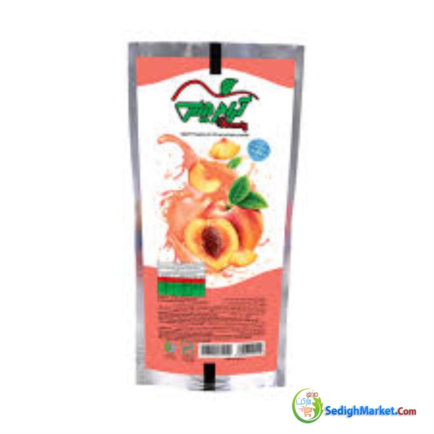 صدیق مارکت