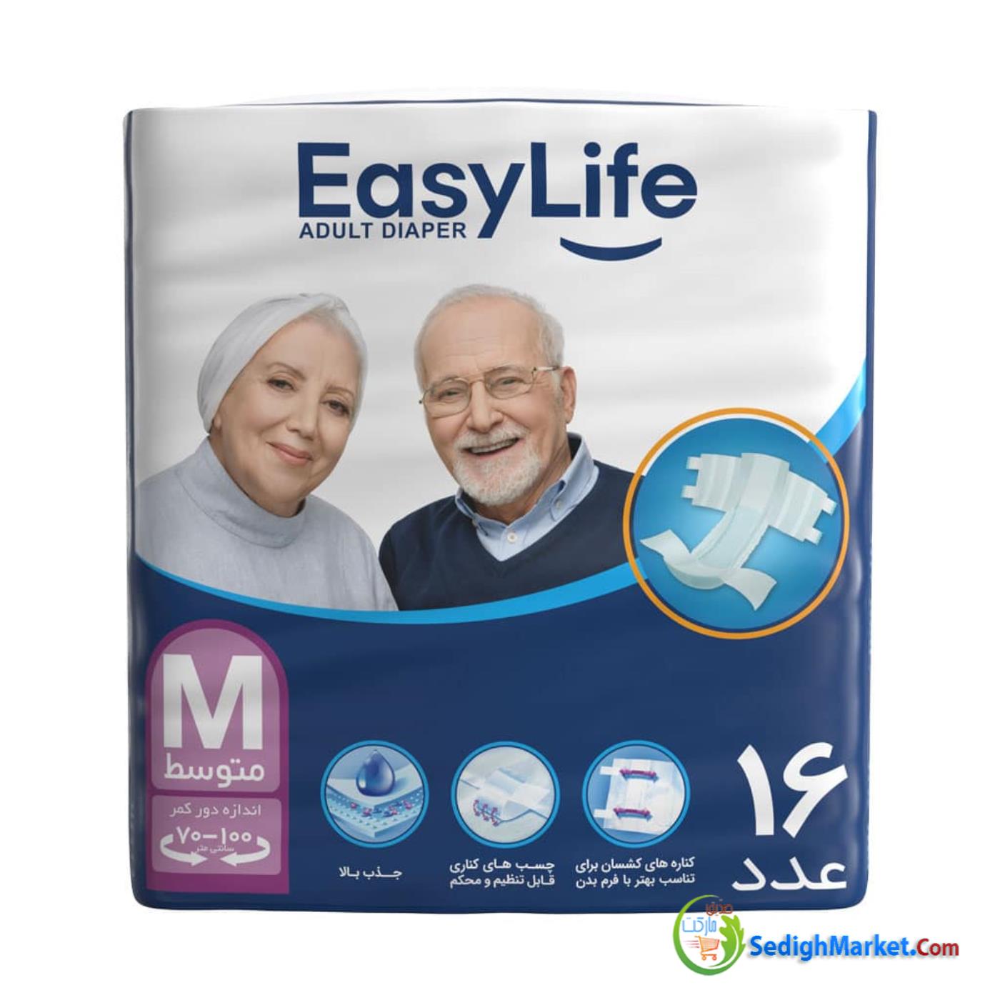 صدیق مارکت