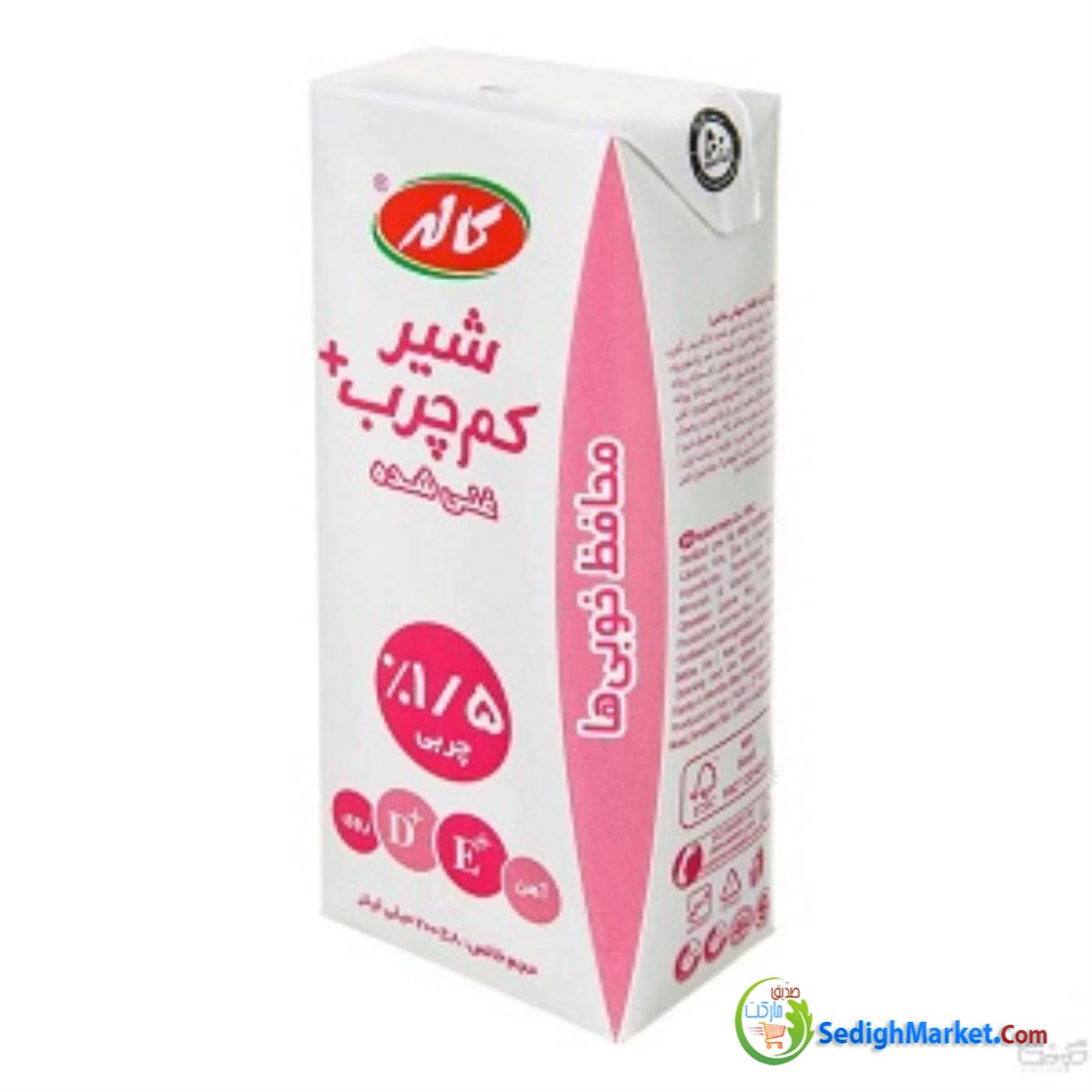 صدیق مارکت